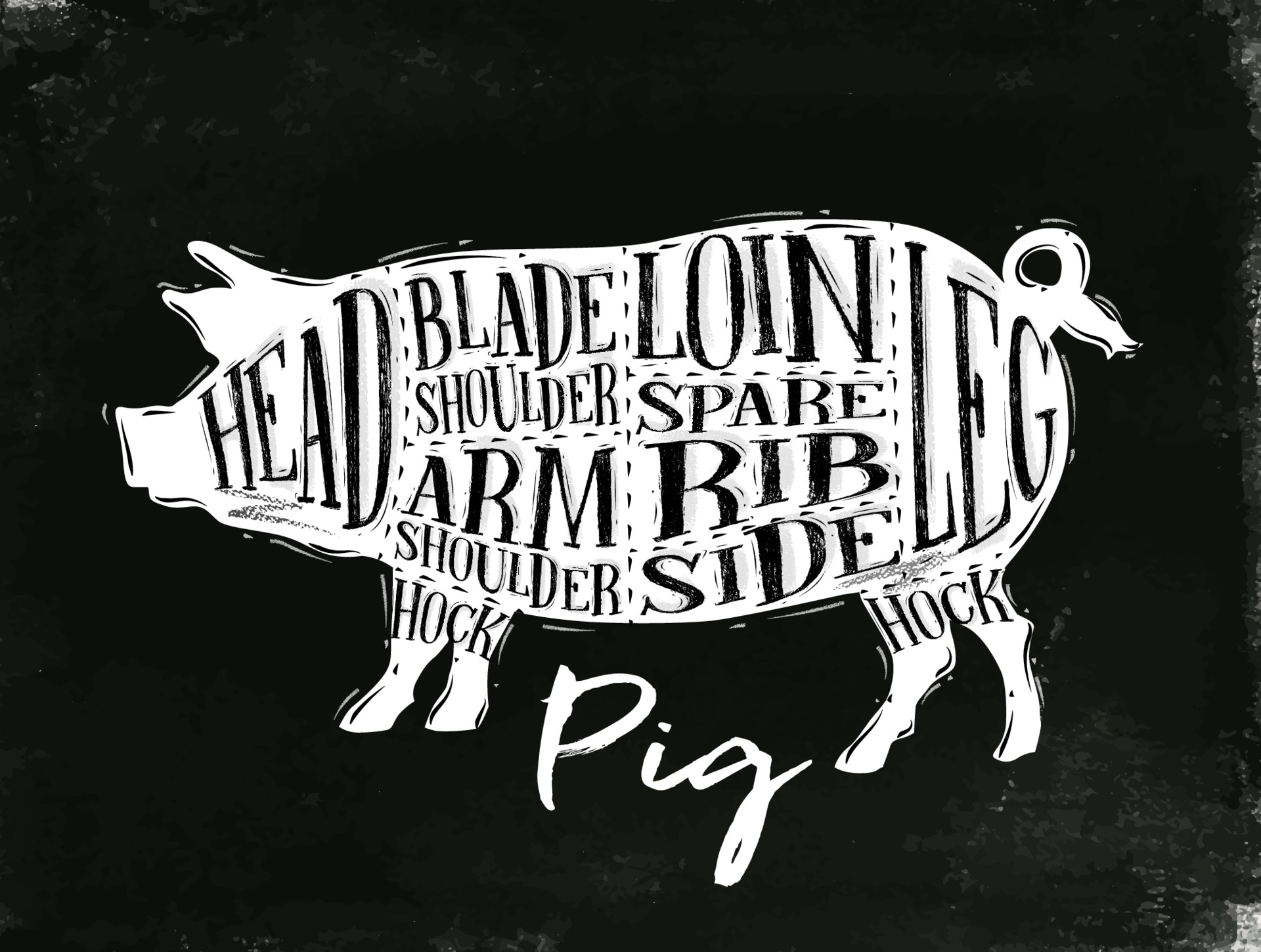 pork pig cuts